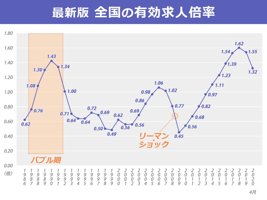 很多人都低估了忠诚,很多人都低估了自己的力量