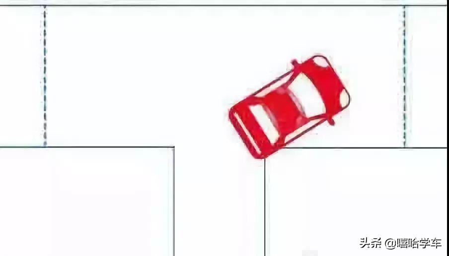 倒库怎样把握前后位置,右倒库一把进的方法