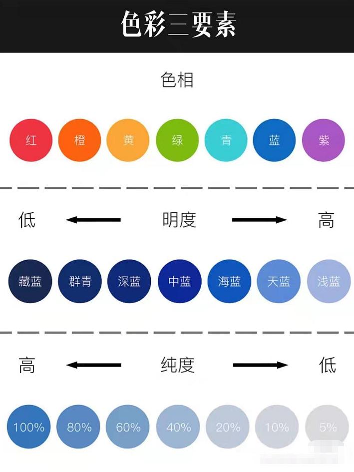 李菲儿皮草配破洞裤穿搭,李菲儿冬季穿衣搭配最新