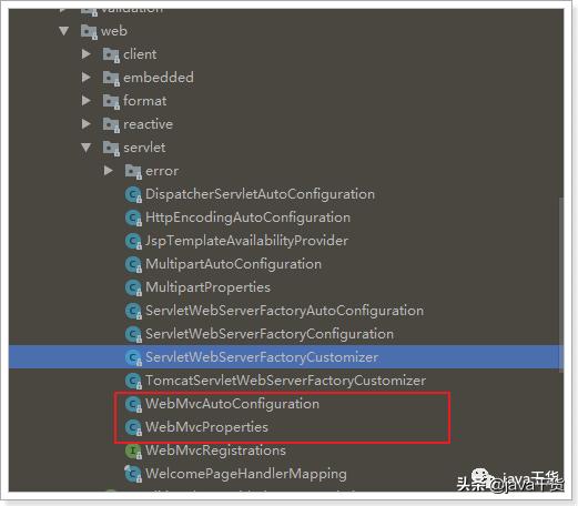 springboot快速入门,springboot快速入门开发