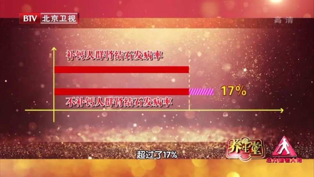 肾结石引起肾积水做个倒立能通吗,肾结石倒立能排出多大的结石