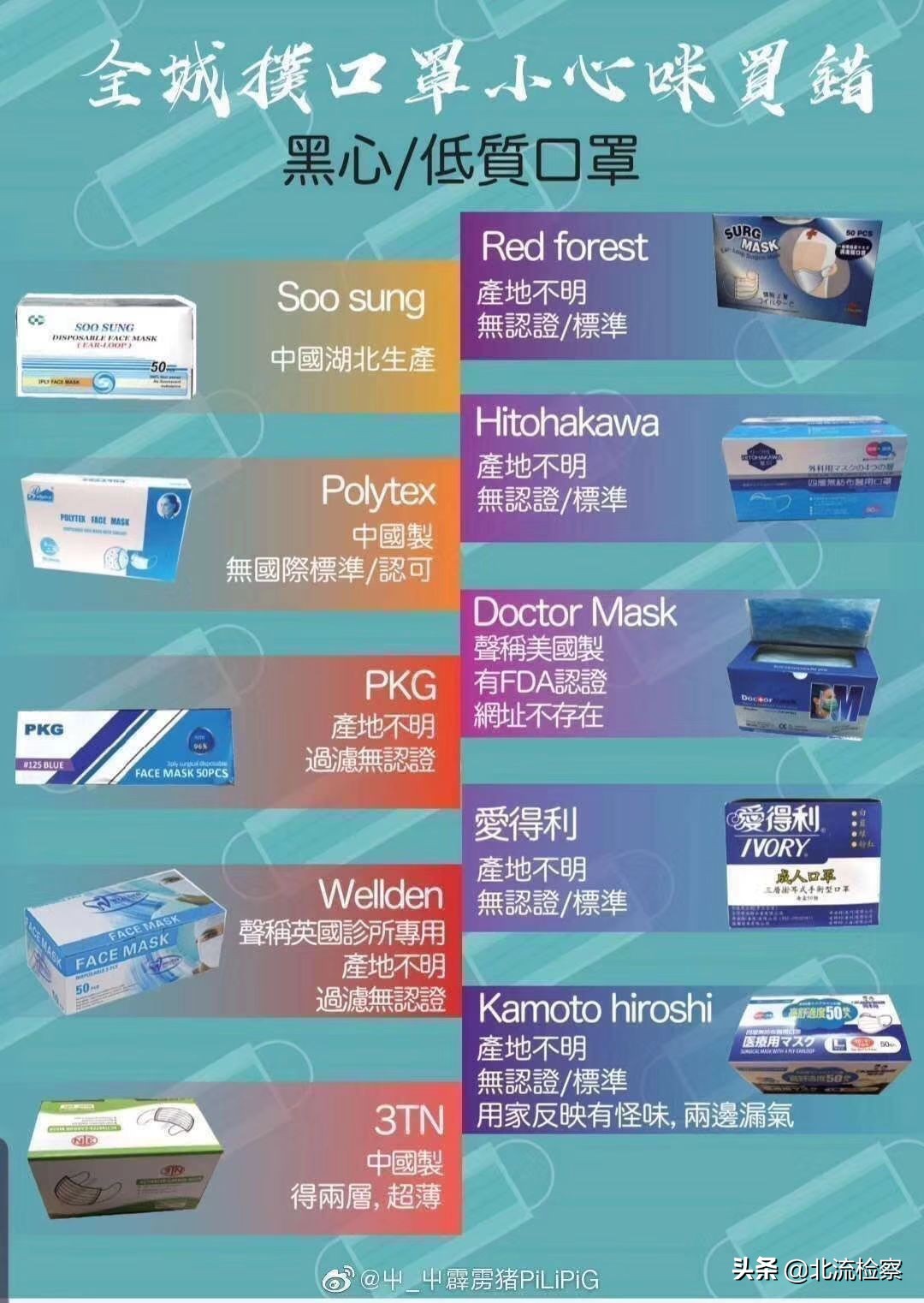 统计近日警察查获大批假口罩,公安部查处假口罩