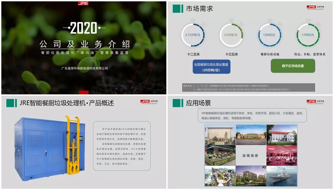 3000块一张的ppt,高级的ppt长什么样