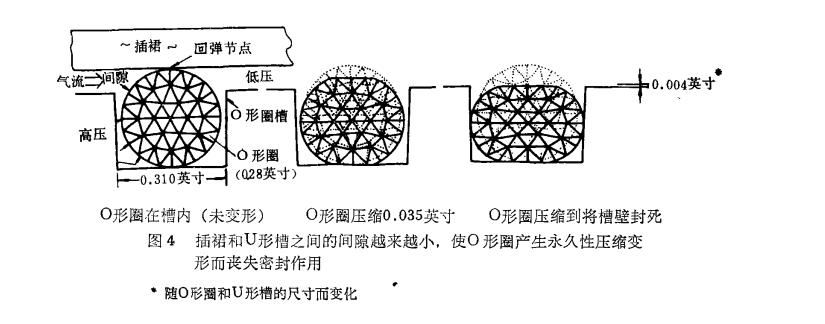 最悲惨的航天事件,世界上最惨的航天事件