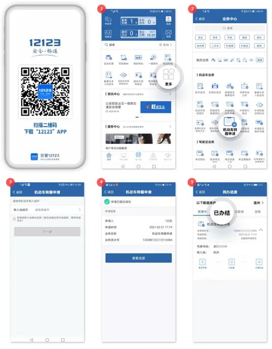 浙里办上获得区域指标后怎么操作,外地车上浙a指标流程