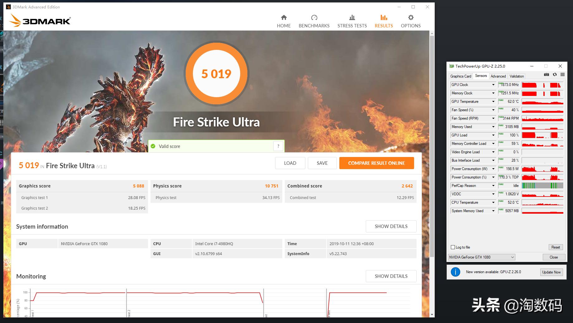 鲁大师显卡跑分2k和1080p,nvidiagtx10605gb显卡鲁大师跑分