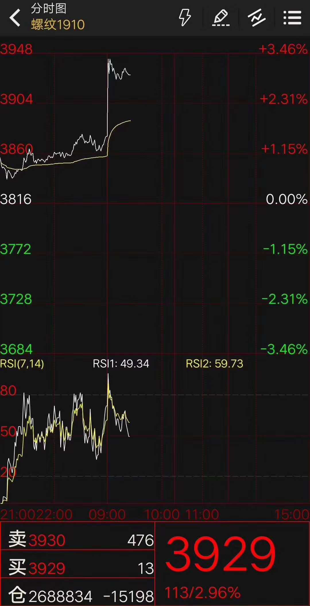 波形护栏常见问题,波形护栏的最新规范要求