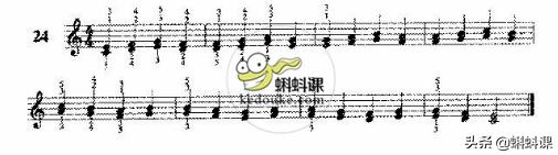 钢琴弹奏什么是双音,如何弹双音