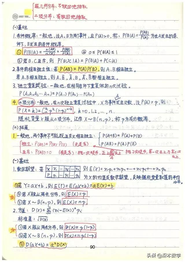 高考数学147分学霸手写笔记完整版,高考数学140+提分笔记