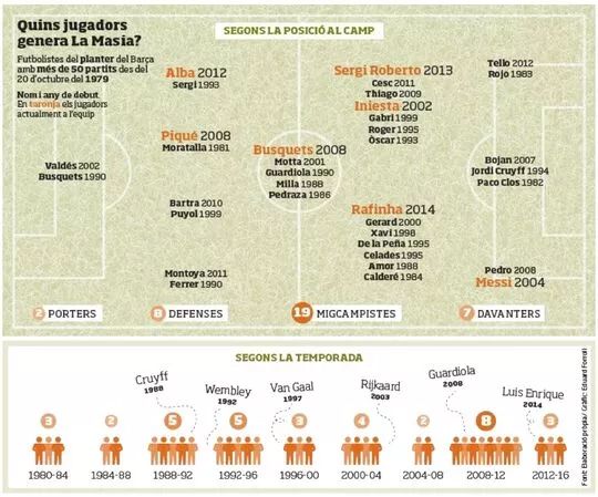 克鲁伊夫被坑爆了,克鲁伊夫失单刀