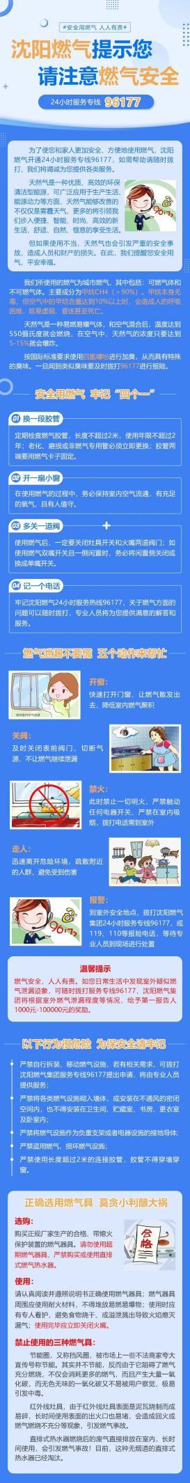 私改燃气管道应该哪个部门管,房屋装修更改房间用途违规吗