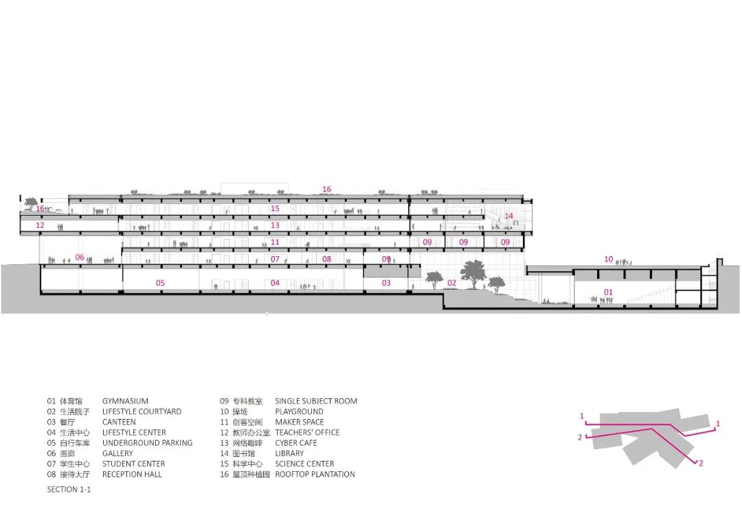 北京市黄城根小学总校,黄城根小学昌平分校图片