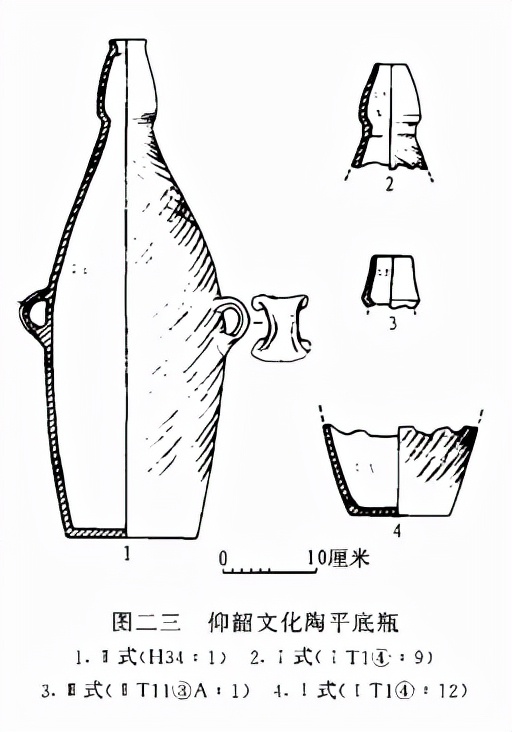 山西垣曲周代墓葬发掘,山西垣曲小寨遗址1996年发掘报告