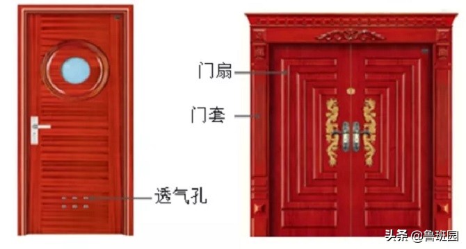 装修木门分类,木门的等级怎么分类