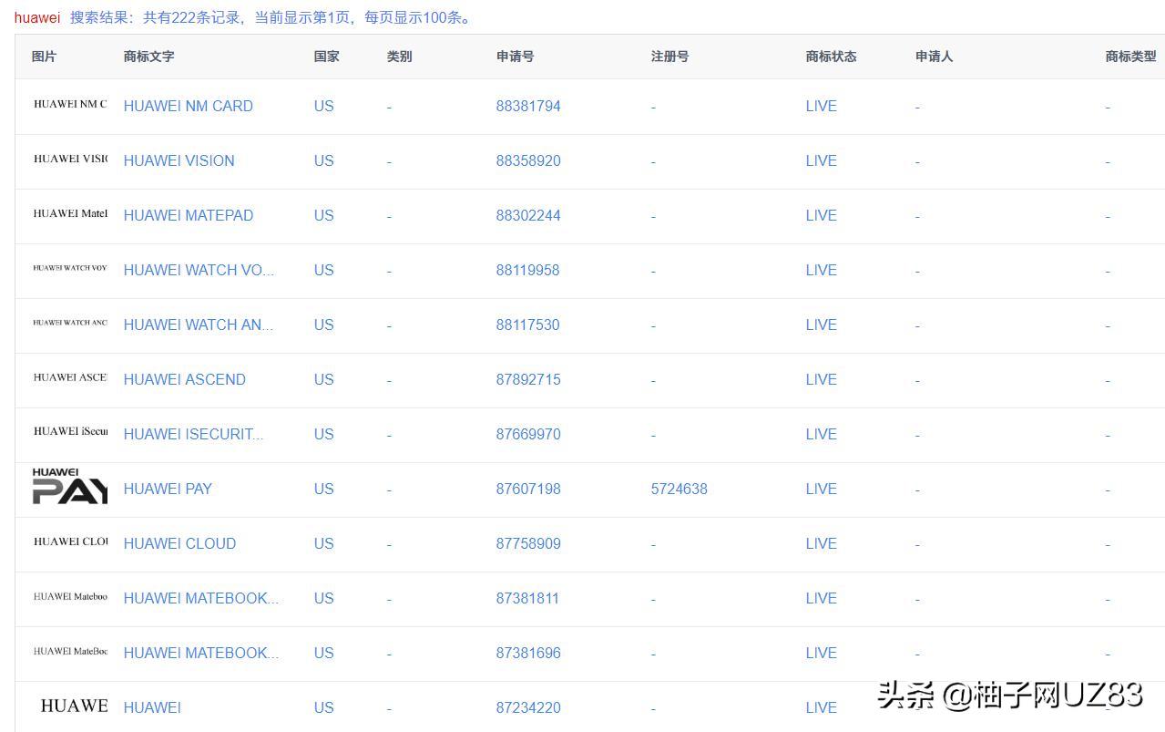 怎么查美国商标的相似度,美国商标局怎么查询近似商标