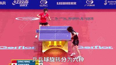 乒乓球发球旋转重要还是落点重要,乒乓球的基本打法和步法