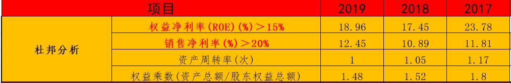奥佳华按摩椅和荣泰哪个比较好用,荣泰跟奥佳华按摩椅哪家好