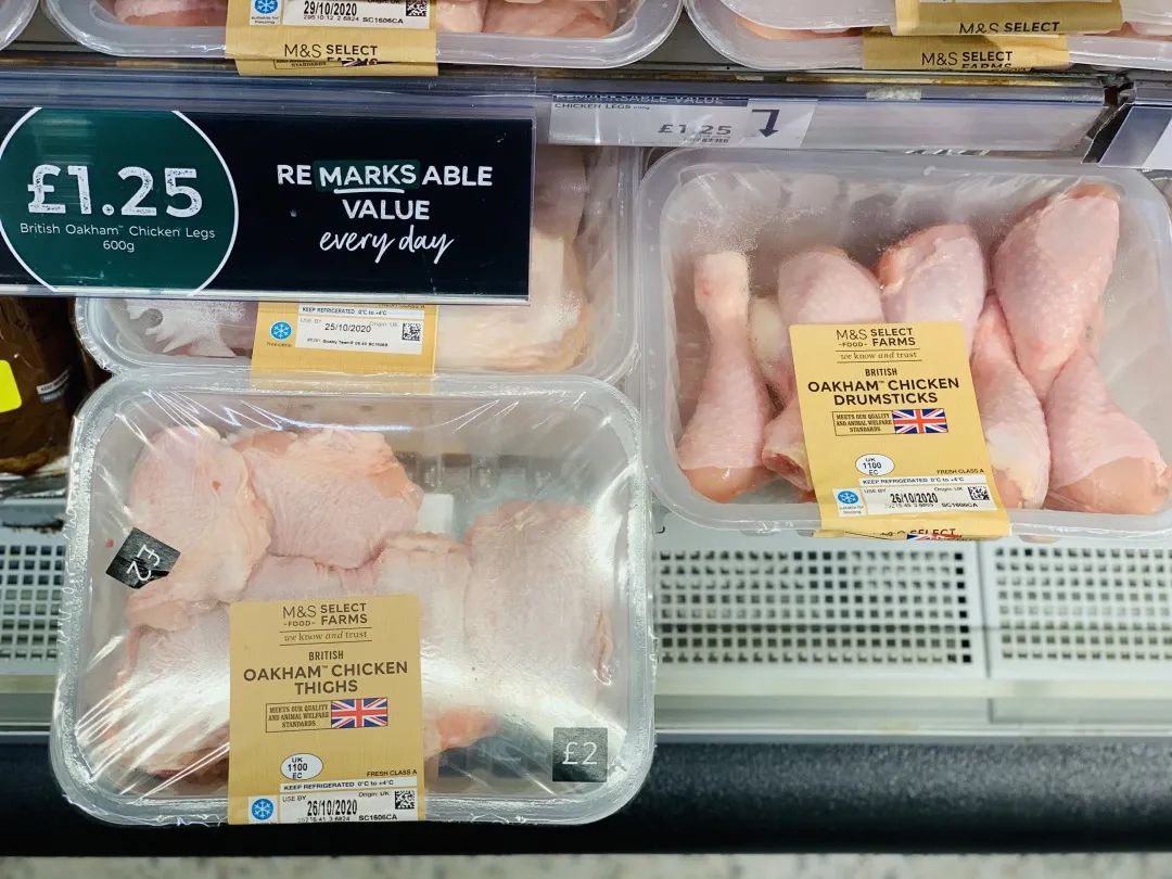 英国留学物价对照表,中英消费水平对比