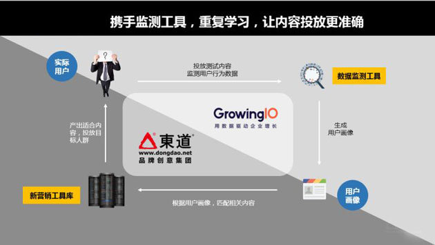 东道vs德州,东道vs意大利