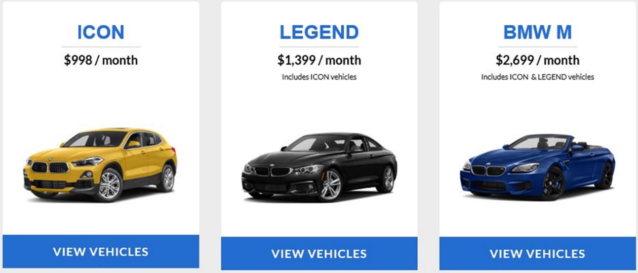 汽车租赁还能做吗,汽车直租新模式