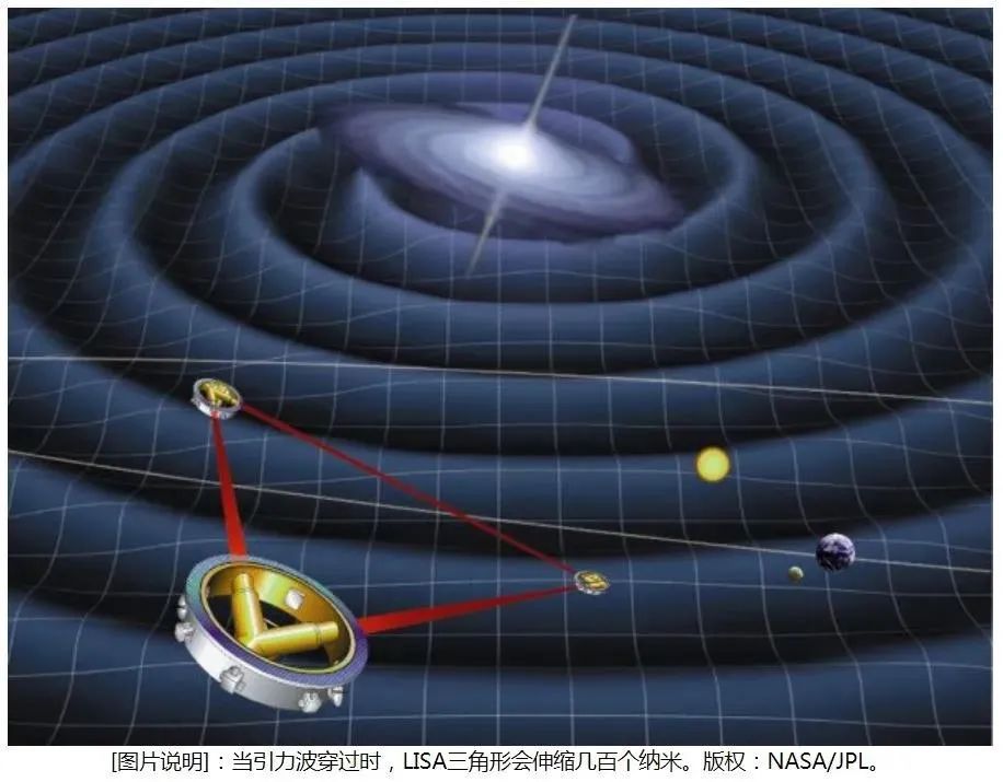 从唯物主义到唯心主义,以太理论相对论