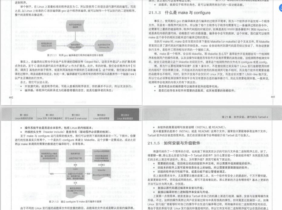 鸟哥的linux基础学习,linux从入门到精通鸟哥