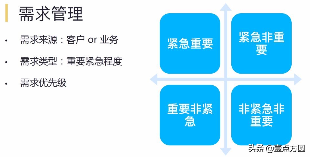 阿里为何值4400亿美金？看看TechLeader每天干啥就知道了！