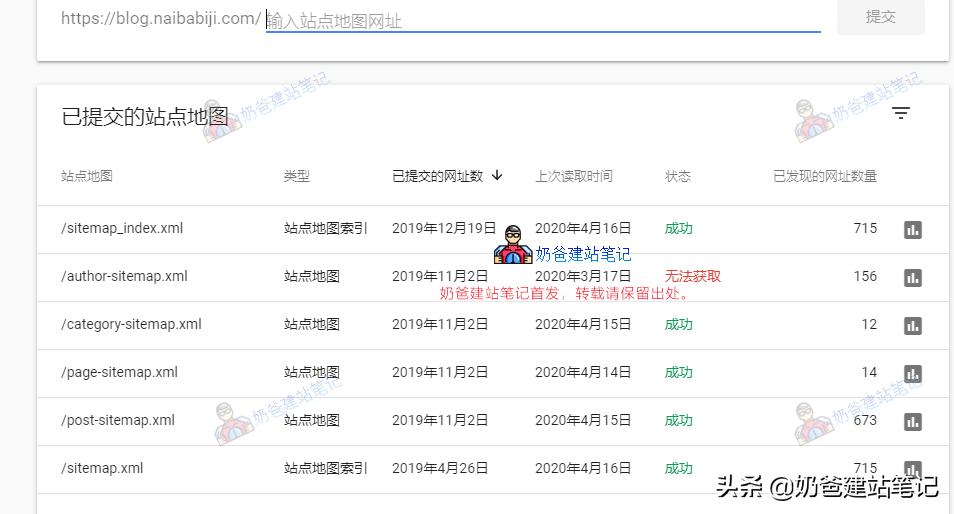 wordpress怎么做seo优化,wordpressseo效果