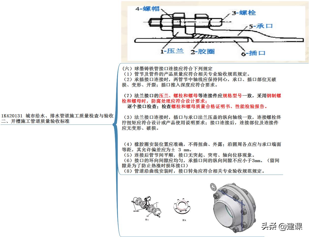 一建市政管道法兰连接,一建法兰连接是刚性还是柔性