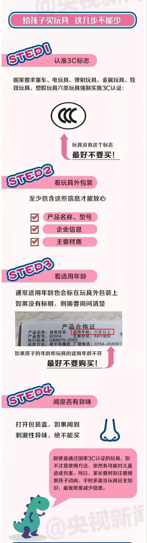 及时发现和消除各类安全隐患,20条重大安全隐患解读