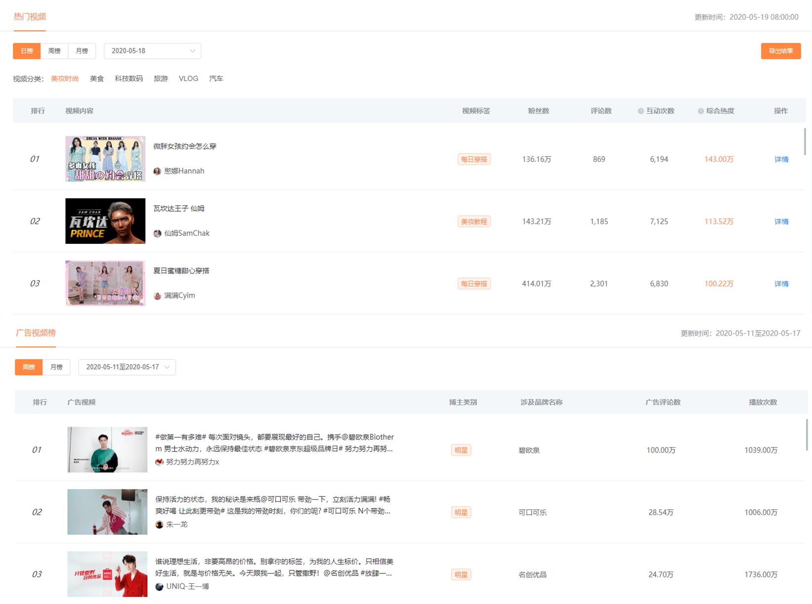 kol营销需要注意什么,2019年kol营销十大关键词是什么