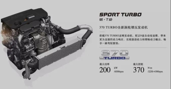 本田ur-v旗舰,全新ur-v在售