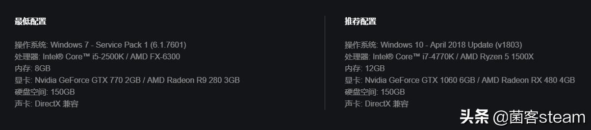 1060大镖客2,荒野大镖客2配置要求价格