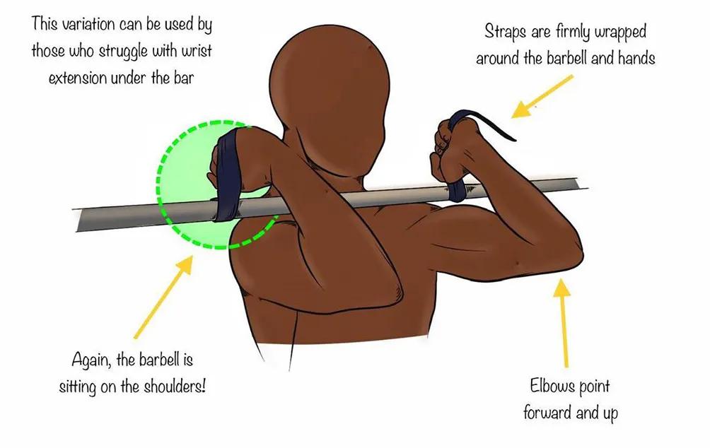 男女深蹲次数多少合适,练习深蹲一个月有什么效果