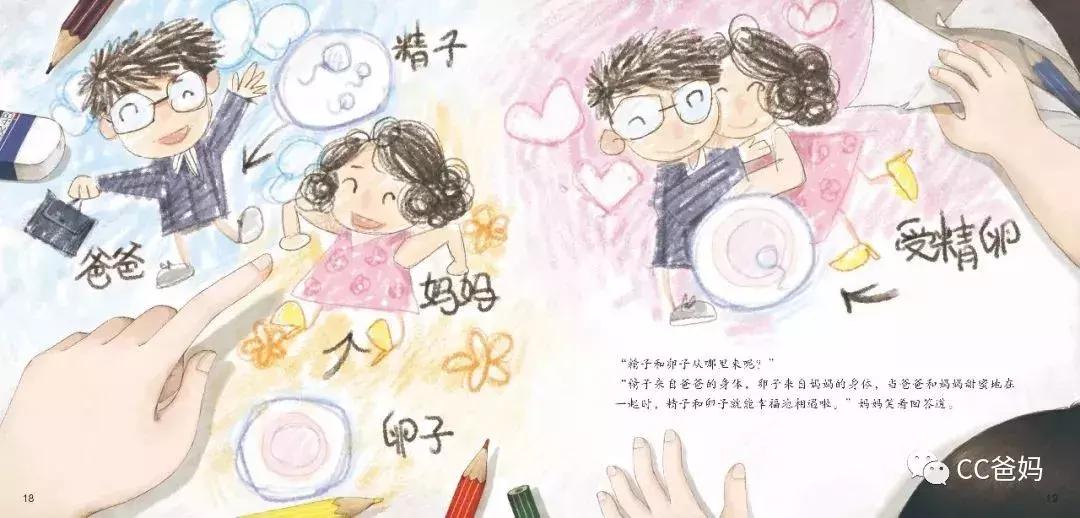 如何避免儿童性教育误区,儿童性教育启蒙和安全教育