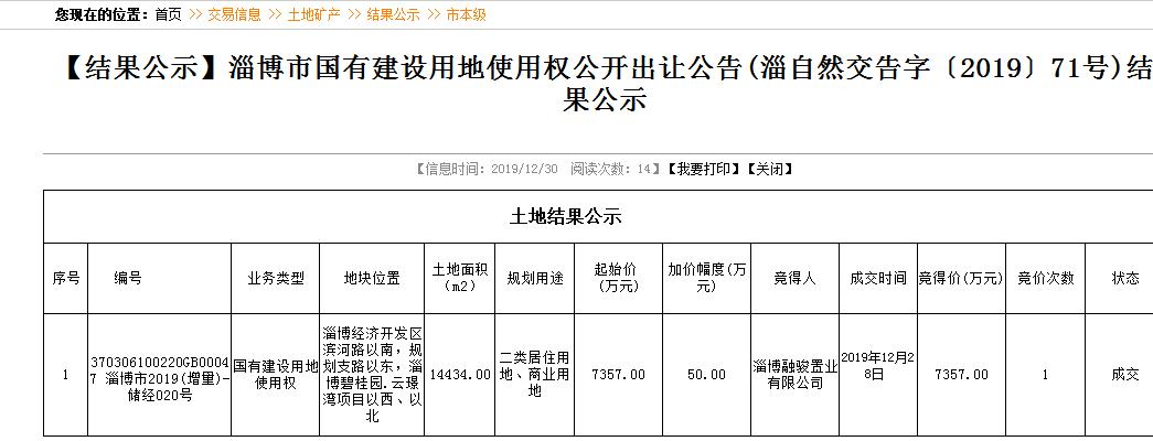 明发融创御湖壹号,淄博房地产融创