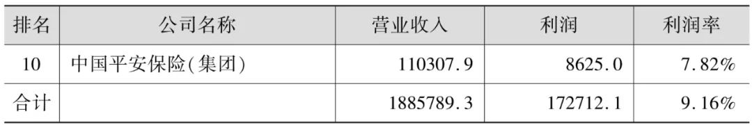 企业流程管理解决方案 (企业流程化管理)