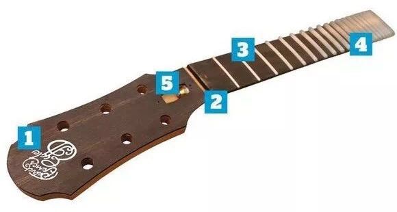 马丁木吉他内部构造,木吉他调音构造