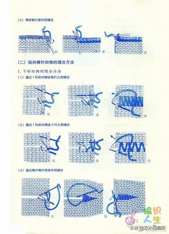 缝合技巧与注意事项,最简单的缝合技术