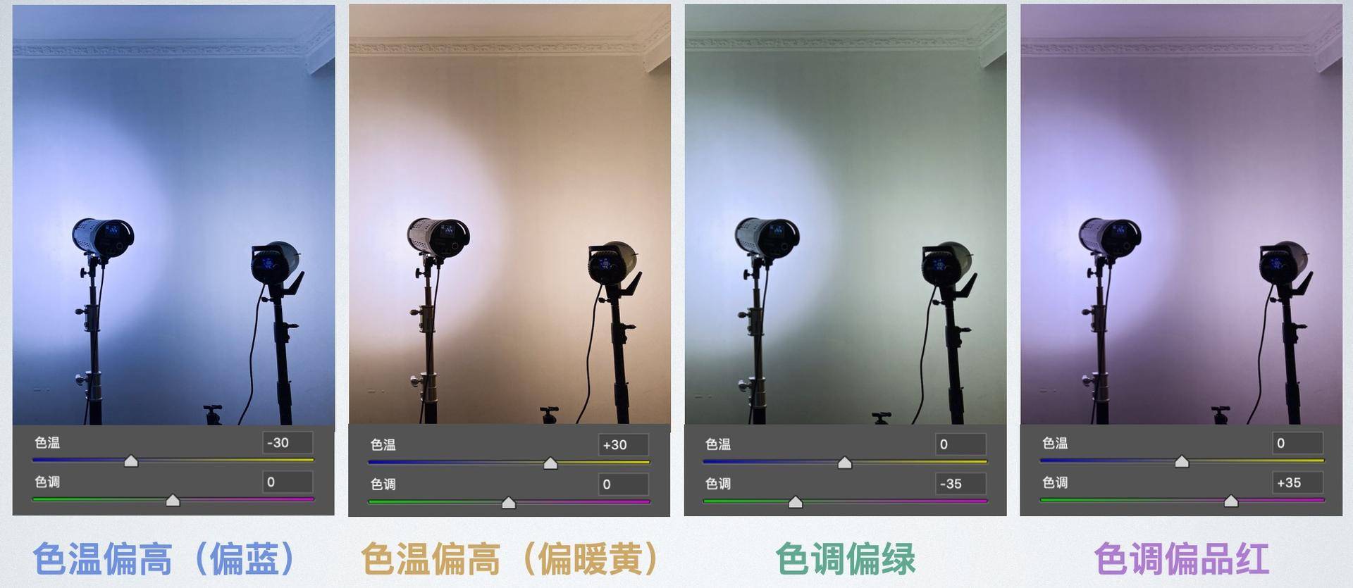 摄影灯怎么选择最划算,摄影灯怎么样才算好