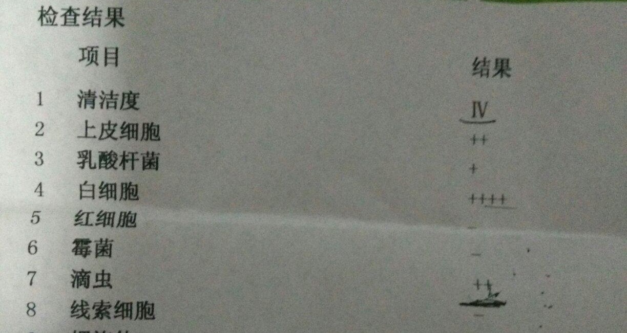 黄色豆腐渣分泌物外阴瘙痒,黄色分泌物伴有内阴瘙痒用什么药