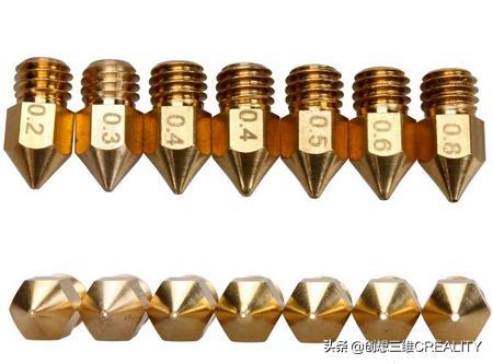 3d打印喷嘴高度如何手动调整,3d打印喷嘴堵了怎么处理