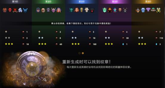 刀塔研究员技能,刀塔研究员