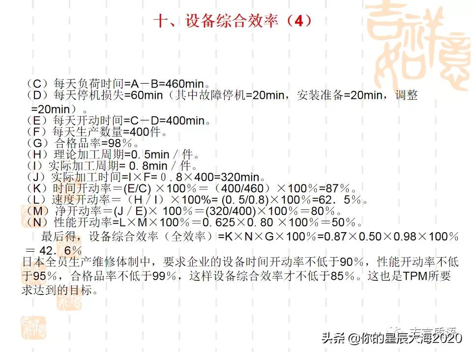 tpm学习心得,tpm学习视频