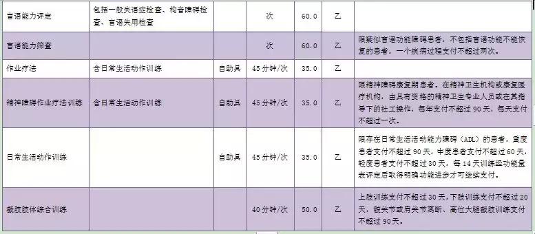沈阳医保卡需要换新的吗,沈阳医保卡换新卡在哪换的