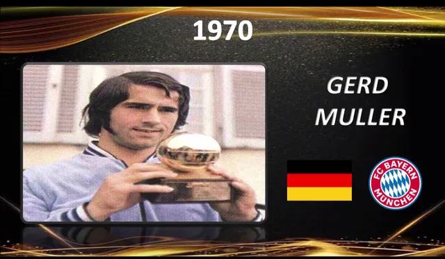 2020年足球金球奖,金球奖历届得主2008到2019