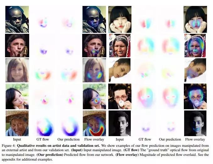 adobe推出的反ps工具,adobe推出的反ps工具吓坏美颜党