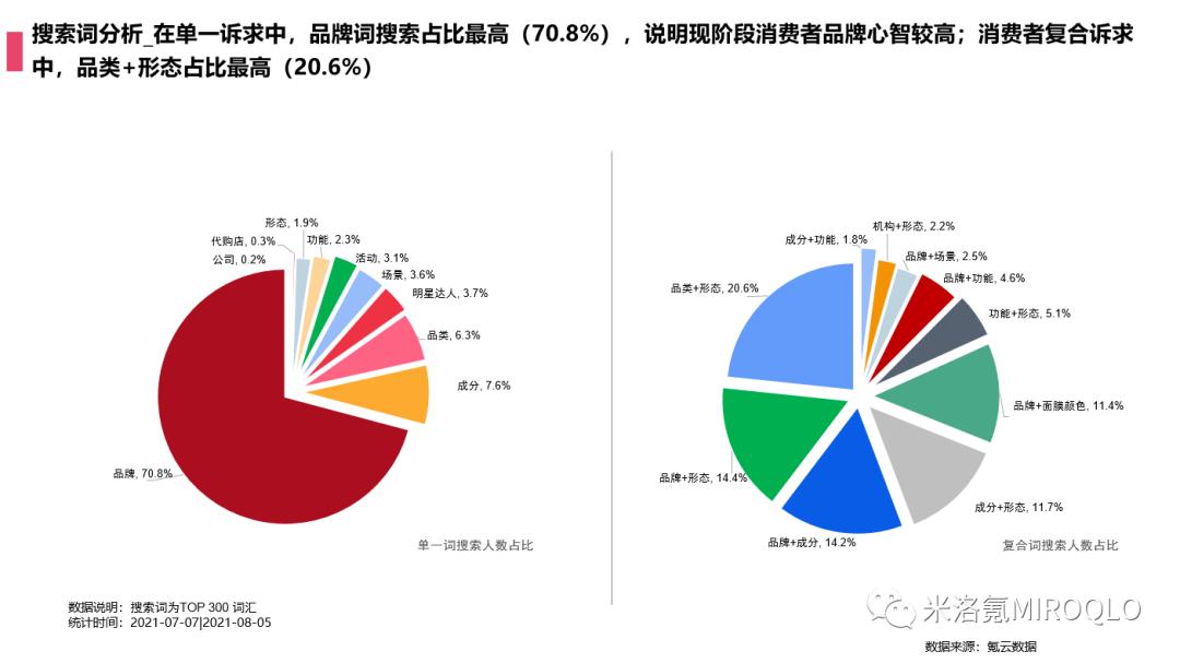 涂抹面膜推荐排行榜珀莱雅,涂抹面膜性价比高推荐