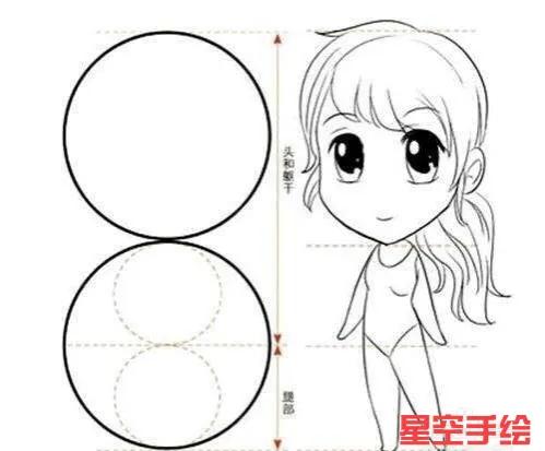 手绘基础入门教程,0基础插画手绘初学者入门教程