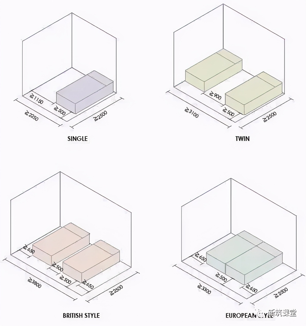 室内装饰人体工程学尺寸,装修人体工程学尺寸参考